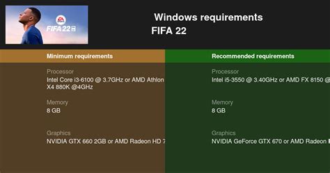 FIFA 22 system requirements .